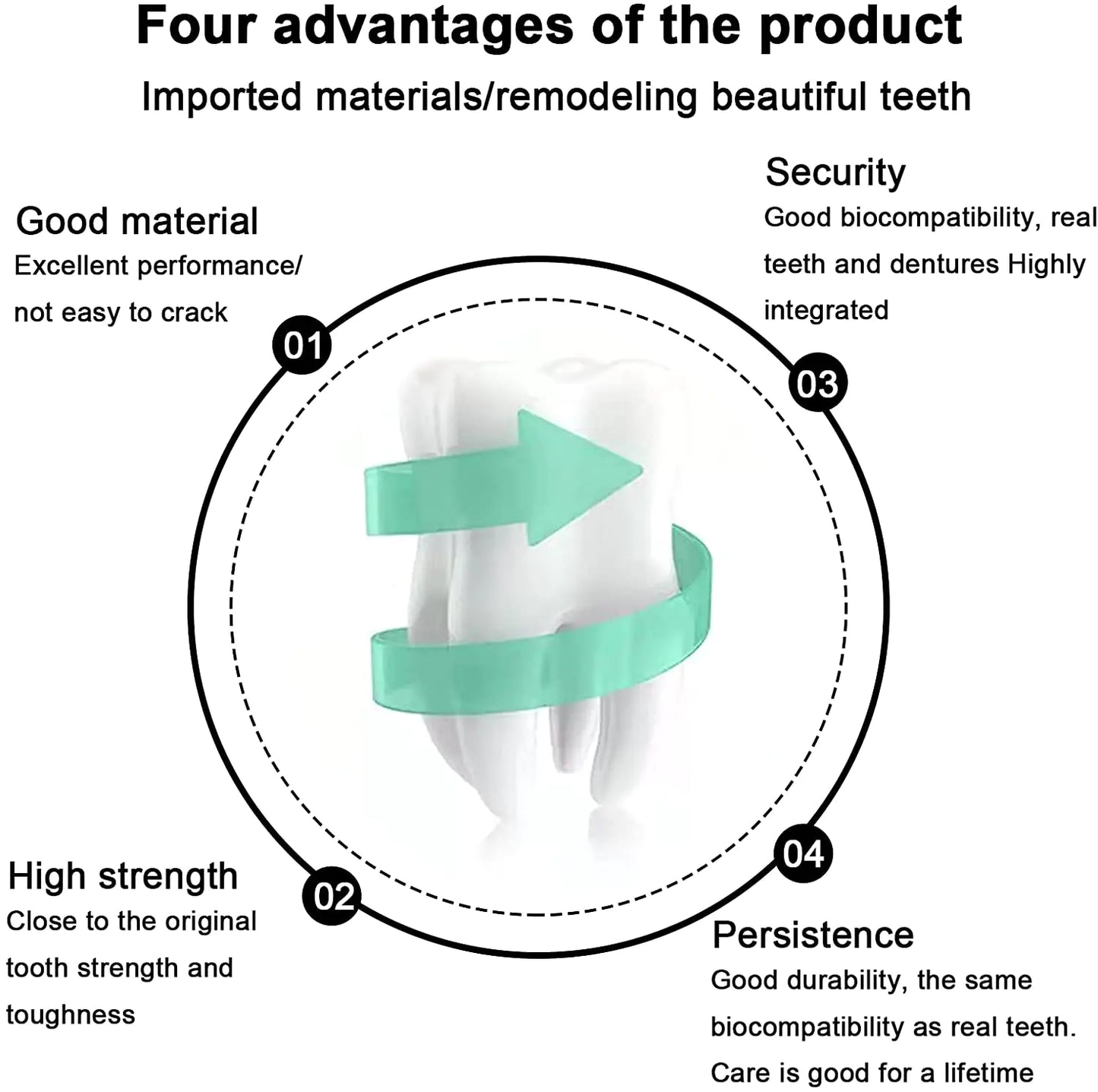 矽膠假牙瞬間微笑